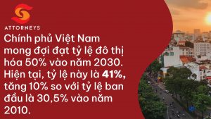 Bất động sản 3 Real Estate Law Image 3 TRANSLATED